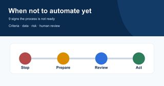 When not to automate yet: signs the process is not ready