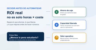 Cómo calcular el ROI real de una automatización con IA