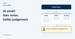Automating email with AI: what to delegate, what to review, and what not to automate
