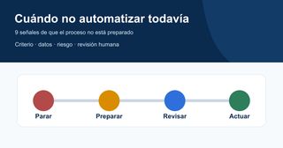 Cuándo no automatizar todavía: señales de que el proceso no está preparado