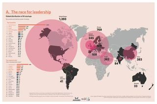Map of companies applying intelligent automation around the world
