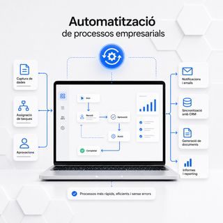 Flux d'automatització de processos empresarials amb dades, tasques i documents