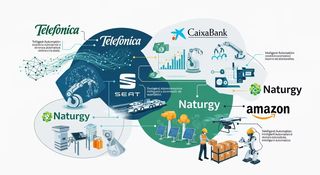 Logos of Telefónica, CaixaBank, Seat, Naturgy and Amazon, with a brief description of each case